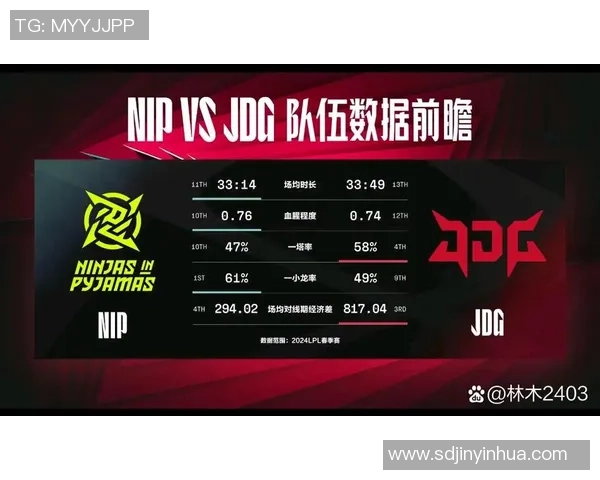 深度解析JDG战队运营体系与英雄联盟战术的完美结合